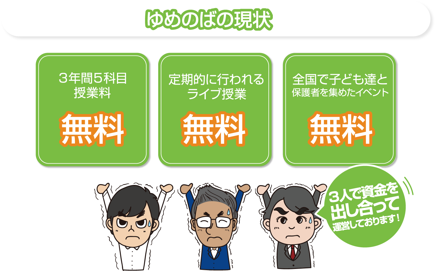 完全無料 中学生専門 オンライン熱血塾 ゆめのば